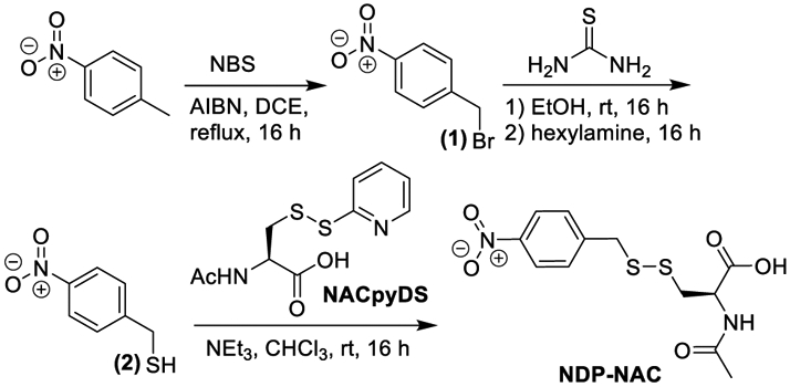 Scheme 2.