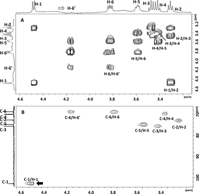 FIG 3