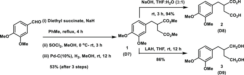 Scheme 1