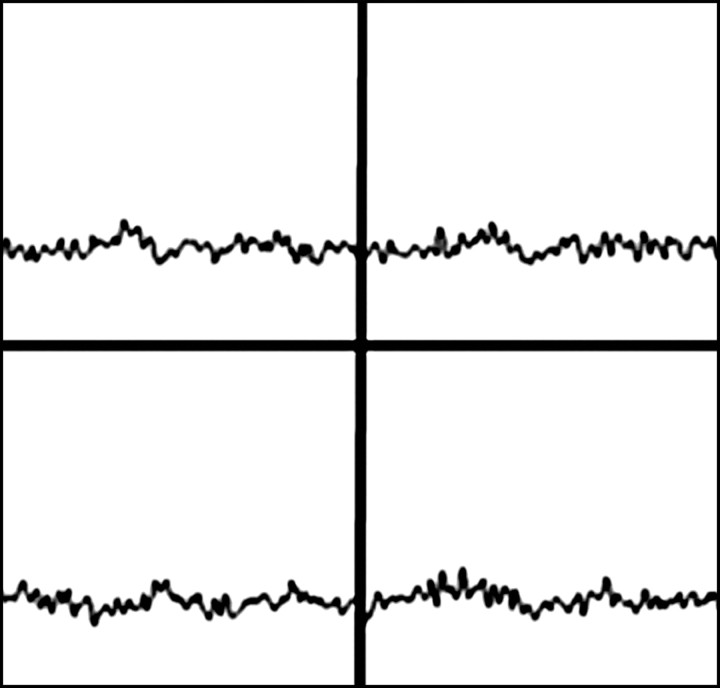 Figure 14d: