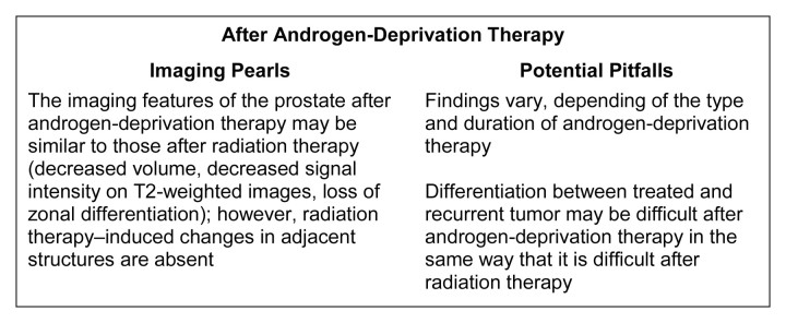 Figure 16: