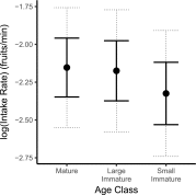Fig. S1.