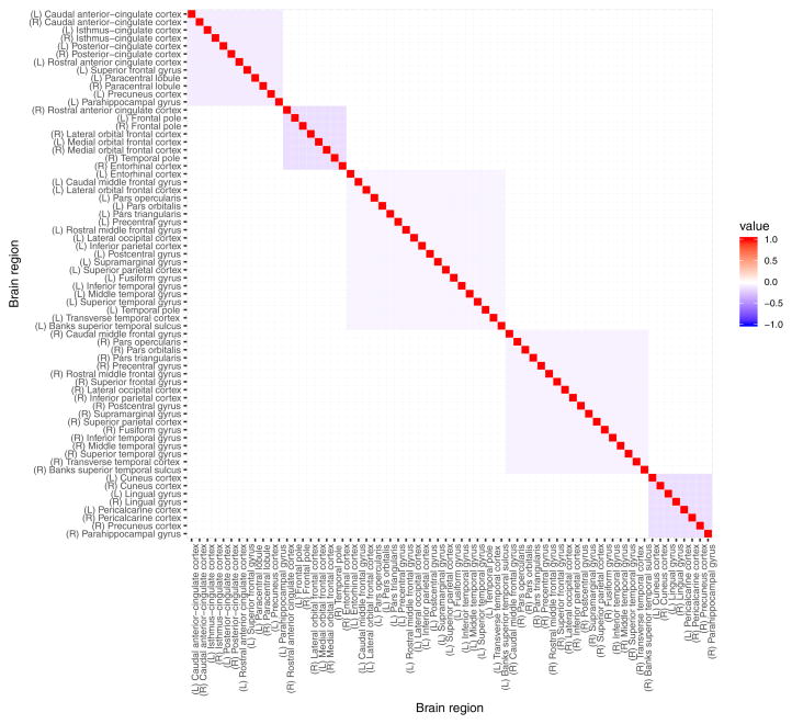 Fig. 13