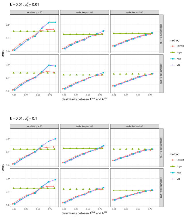 Fig. 19