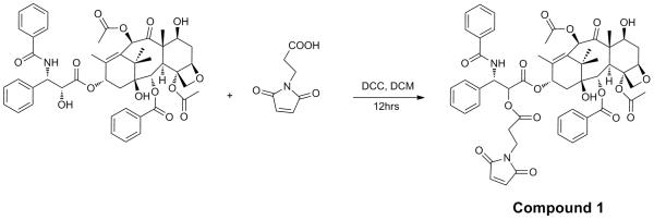 Scheme I