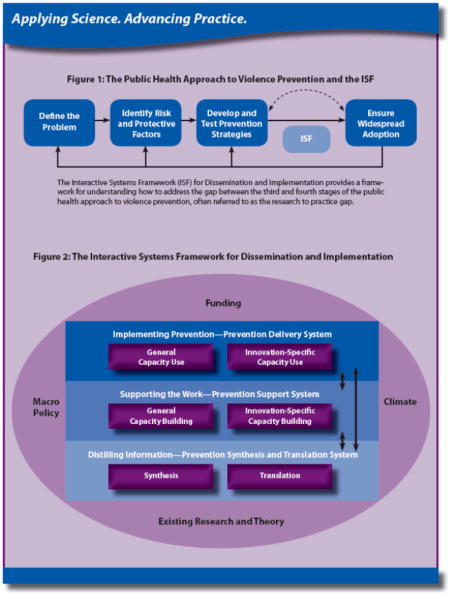 graphic file with name nihms479658u2.jpg