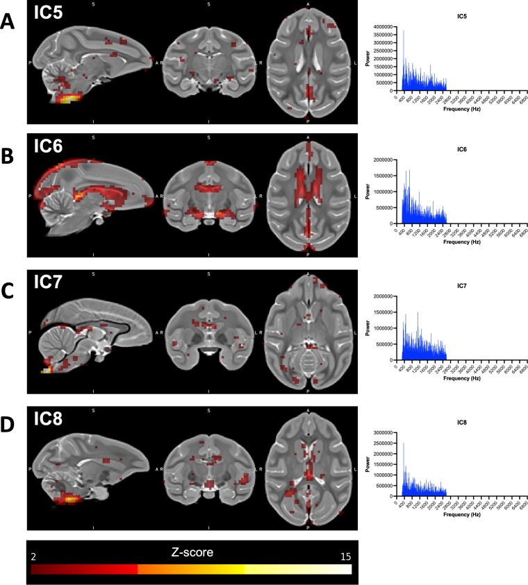 Figure 4—figure supplement 2.