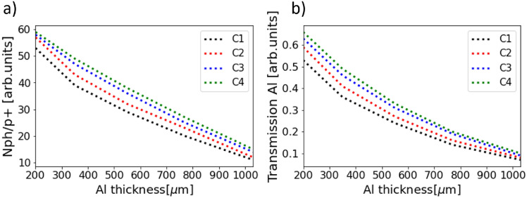 Fig. 11