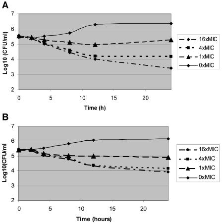 FIG.2.