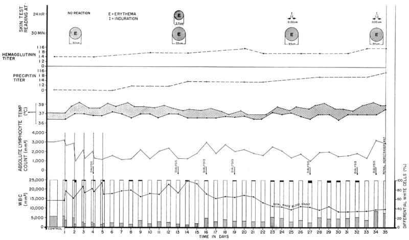 Fig. 11