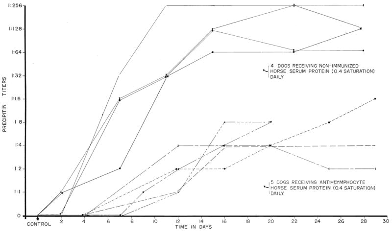 Fig. 12