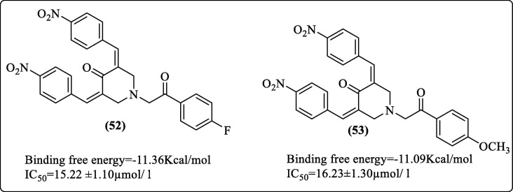 Figure 19