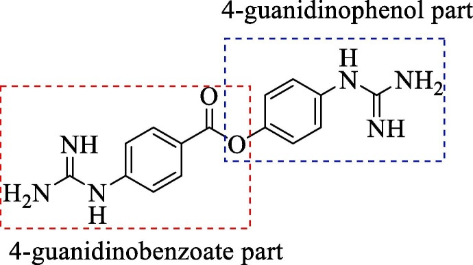 Figure 22