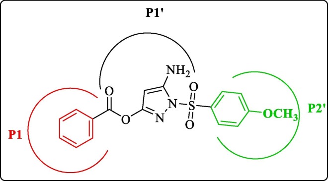 Figure 8