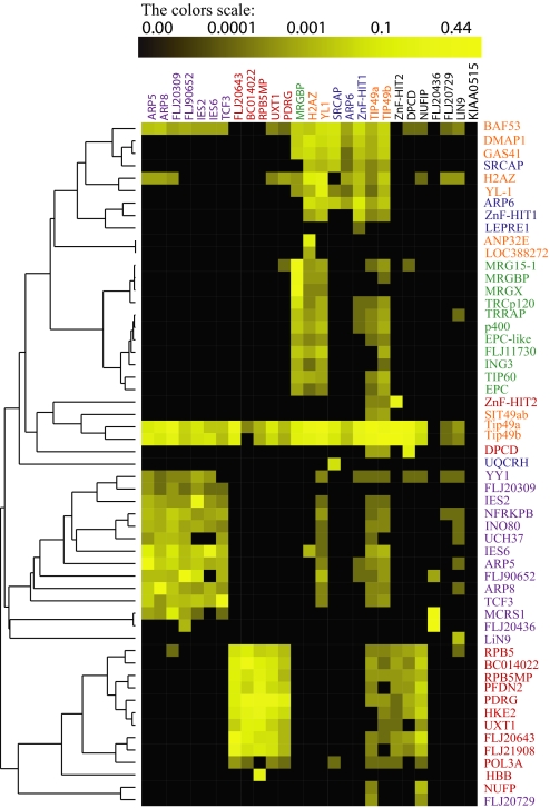 Fig. 3.