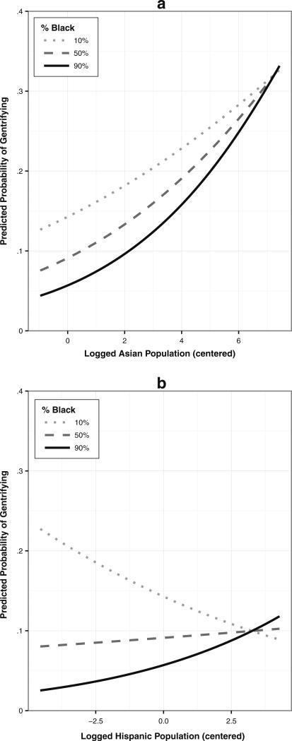 Fig.1