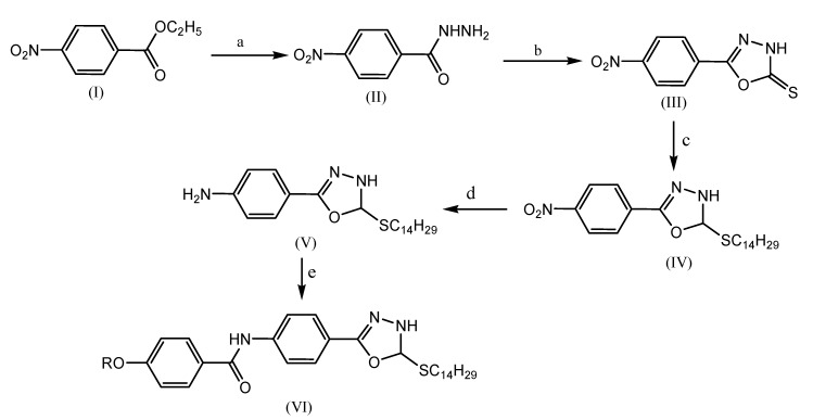 Scheme 13