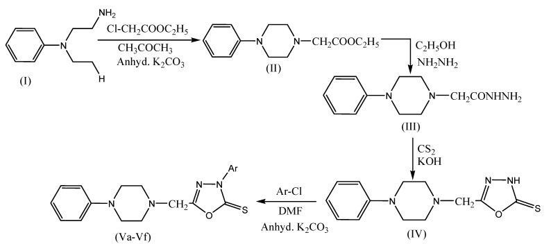 Scheme 15