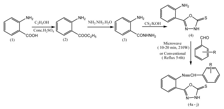 Scheme 6