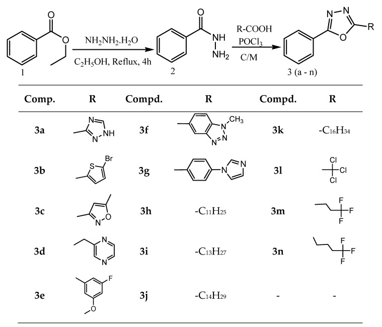 Scheme 10