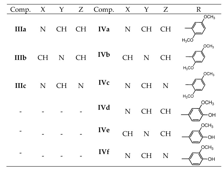 Scheme 16