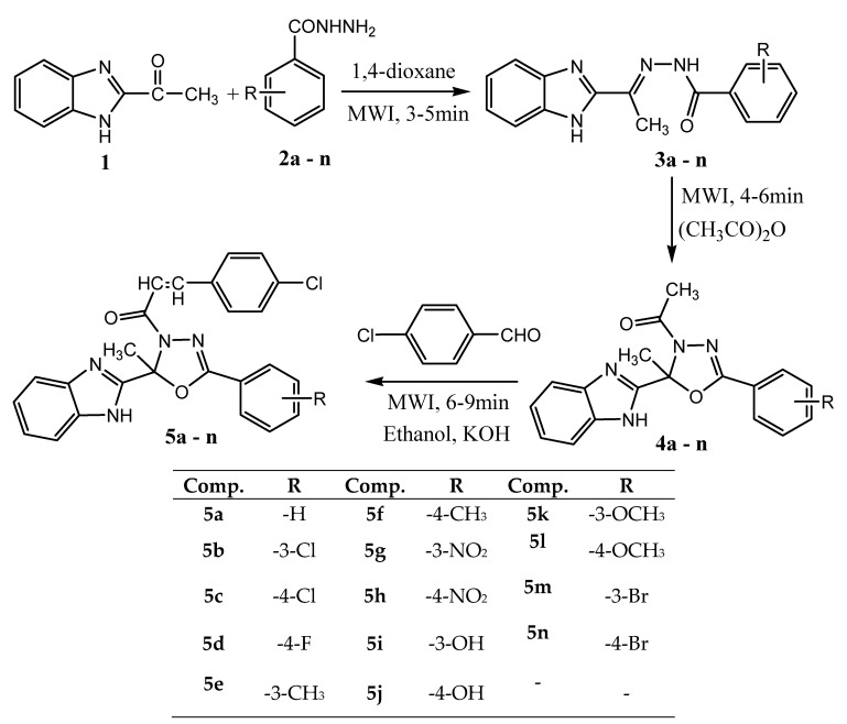 Scheme 17