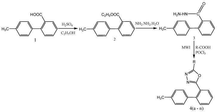 Scheme 7