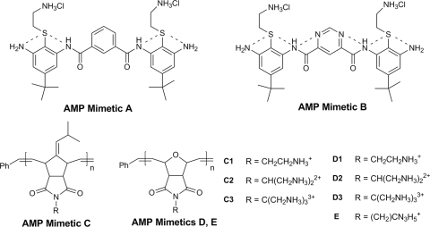 FIG. 4.