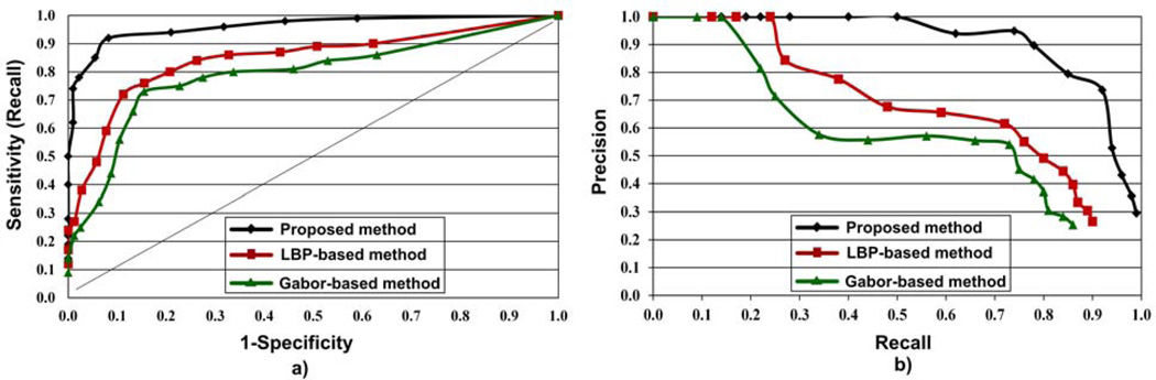 Fig. 13