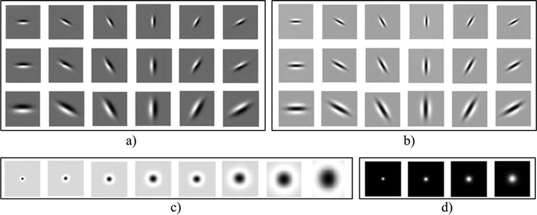 Fig. 4