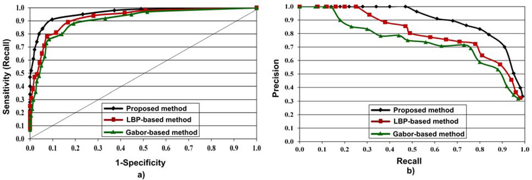 Fig. 15