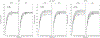 Figure 8