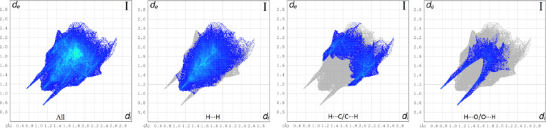 Fig 12