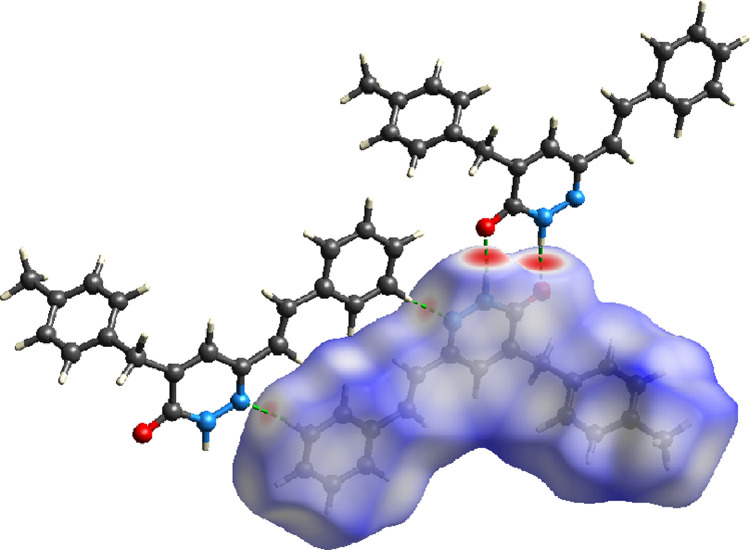 Fig 10