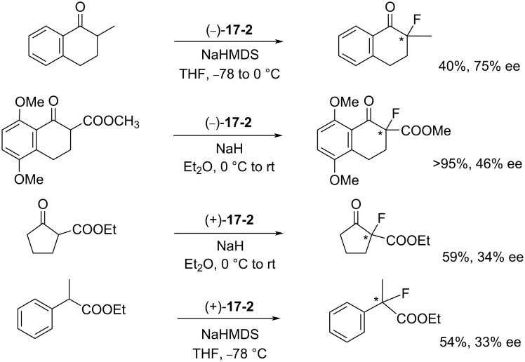 Scheme 38