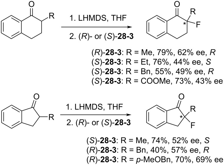 Scheme 65