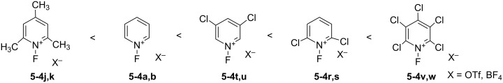 Scheme 11