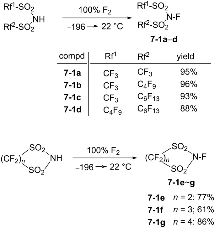 Scheme 17