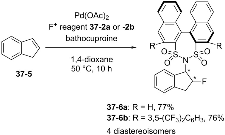 Scheme 84