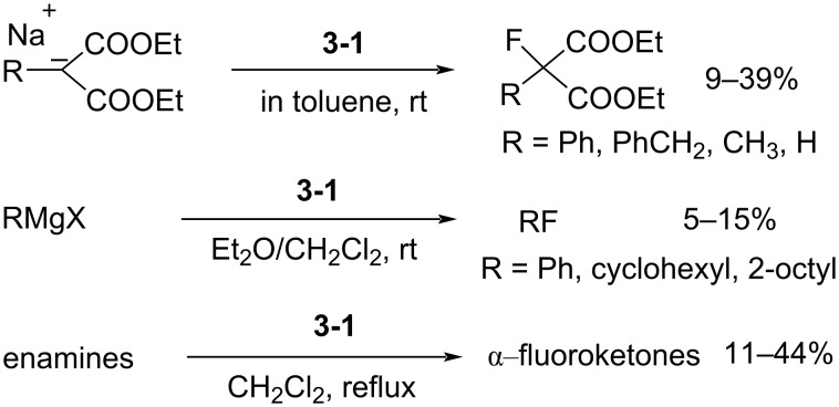 Scheme 6