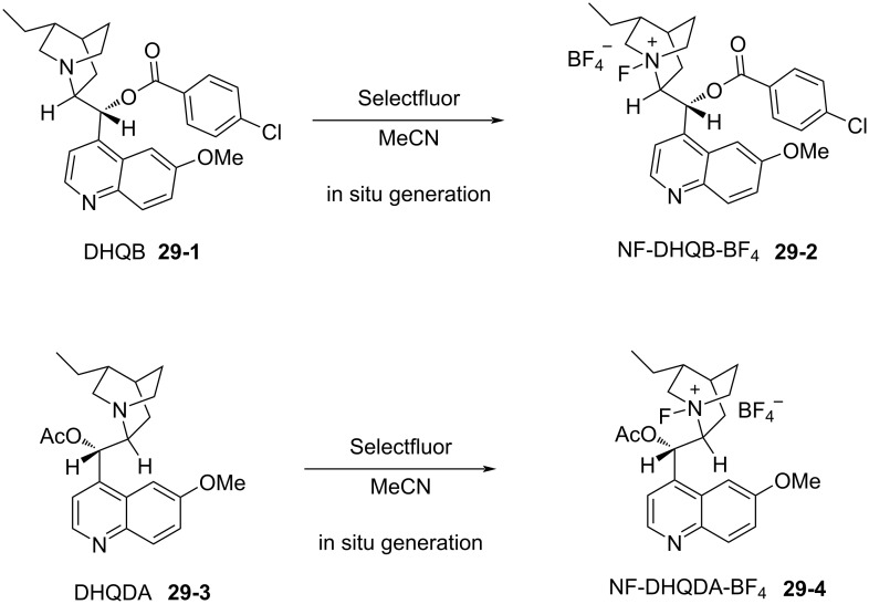 Scheme 67