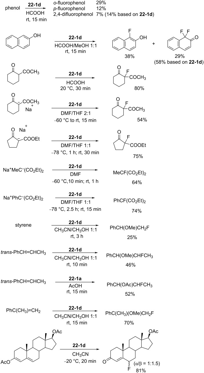 Scheme 50