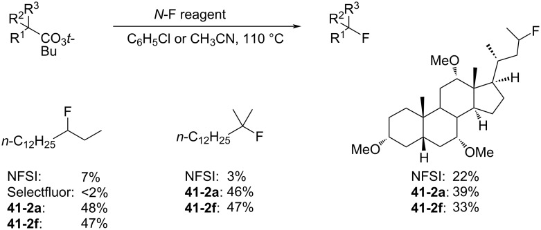 Scheme 97