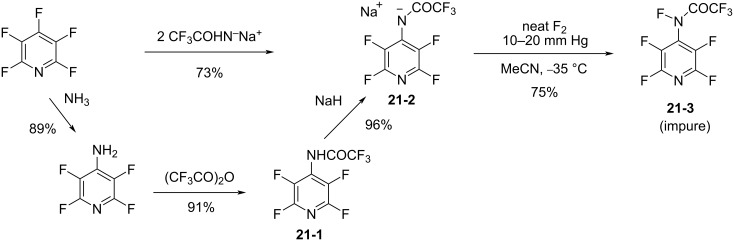 Scheme 46