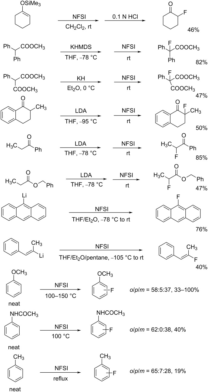 Scheme 31