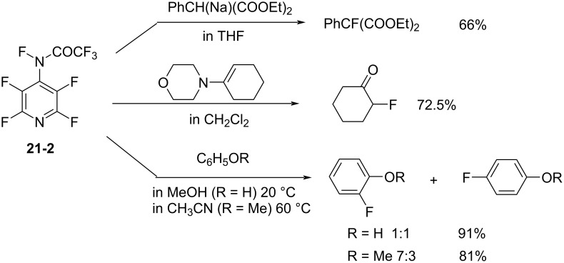 Scheme 47