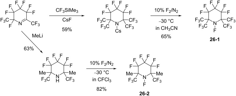 Scheme 58