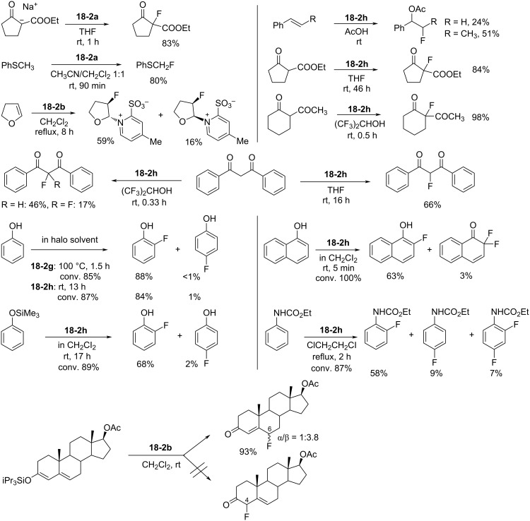 Scheme 40