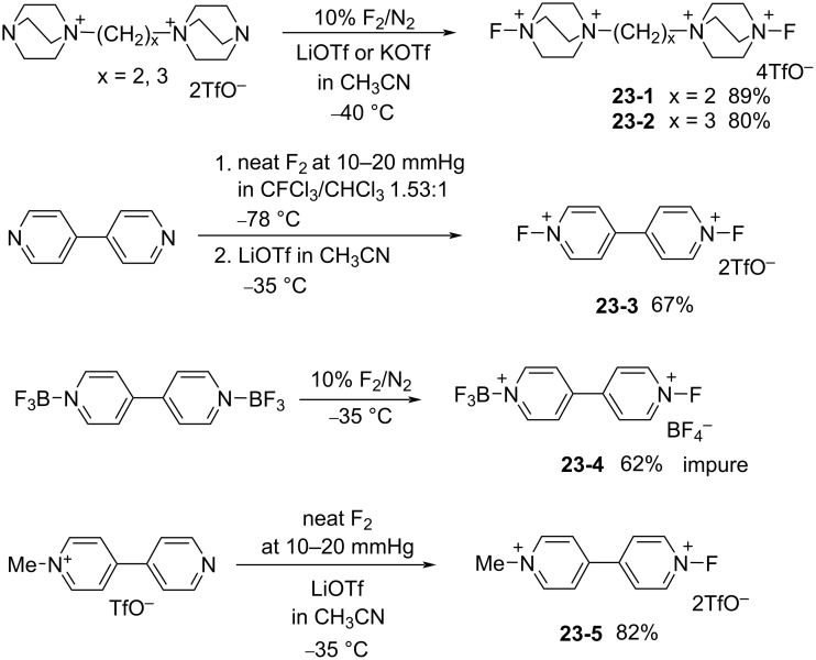 Scheme 51