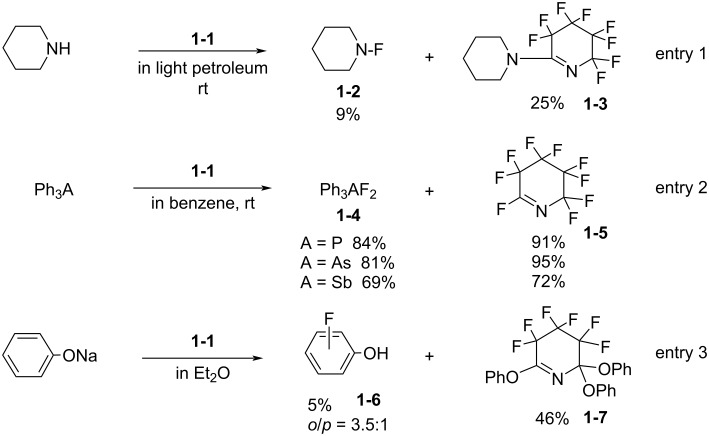 Scheme 3